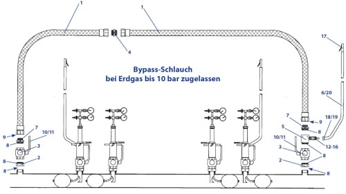 Bypass Schlauch Zusammenstellung